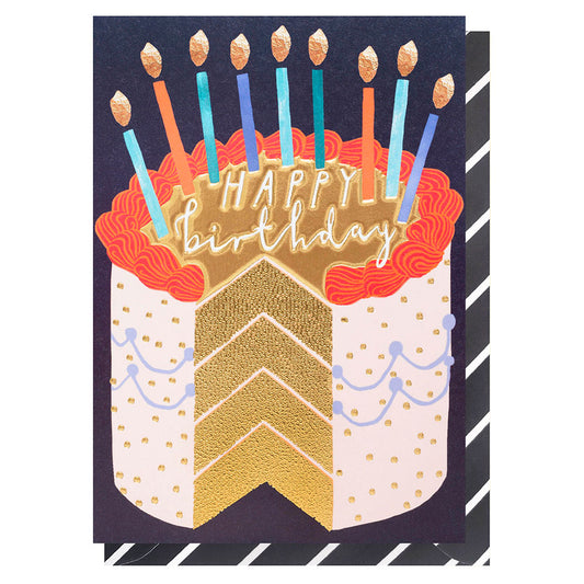 Happy Birthday Card with a Birthday cake on it gold foil section as if a slice cut out of the cake white writing of happy birthday on the top of the cake multicoloured candles on the top of the cake red icing ang gold spots and cream icing on the bottom bland white stripped envelope